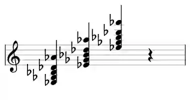Sheet music of Eb m7add11 in three octaves